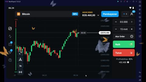 BITCOIN ANALYSIS FOR PROFIT $25