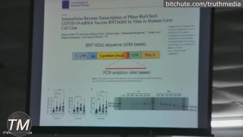 VACCINE MAY ALTER DNA – DR. PETER McCULLOUGH💉