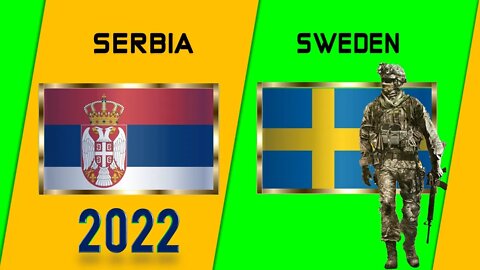 Serbia VS Sweden Military Power Comparison 2022 | 🇷🇸vs🇸🇪