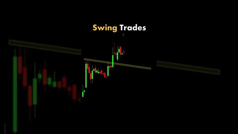 Swing trades| Chart Pattern|How to trade | deriv| Reversal Chart | continental Chart | forex trading