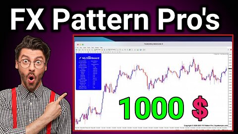 FX Pattern Pro's Trend EA information 2023