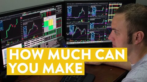 [LIVE] Day Trading | How Much Can You Make in 6 Minutes?