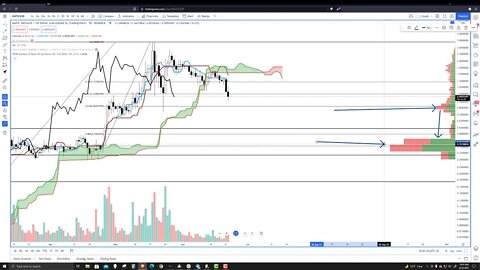 Polygon (MATIC) Cryptocurrency Price Prediction, Forecast, and Technical Analysis for June 22 2021