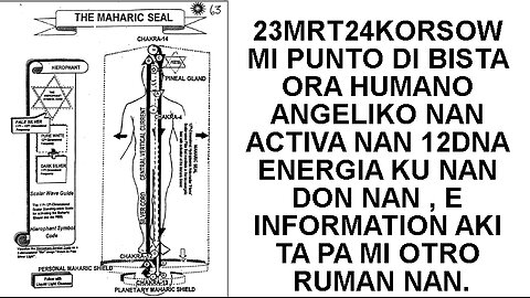 23MRT24KORSOW MI PUNTO DI BISTA ORA HUMANO ANGELIKO NAN ACTIVA NAN 12DNA ENERGIA KU NAN DON NAN , E