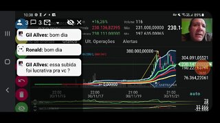 Análise - Rússia faz bitcoin disparar? Ou o mercado cripto financia a guerra?