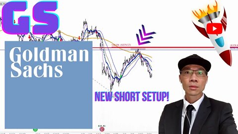 The Goldman Sachs Group, Inc. ($GS) - Short Setup. Will Financials Pullback in Feb. → Mar.? 📉📉