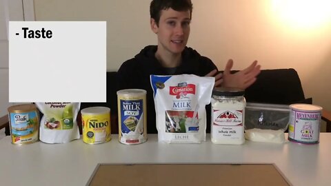 8 Best Powdered Milk Brands: Taste Test RESULTS!