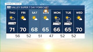 23ABC Weather for Thursday, November 4, 2021