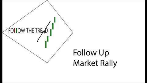 [Follow Up] Episode 3 - Market Rally Reversal