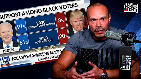 Dan Bongino Goes on EPIC RANT over RACIAL DIVIDE in Politics