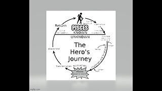 PISCES SEPARATION, HERO'S JOURNEY SERIES