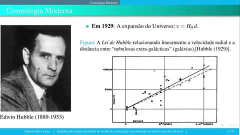 Identificando regiões proibidas no estudo de cosmologia com interação no setor escuro do Universo