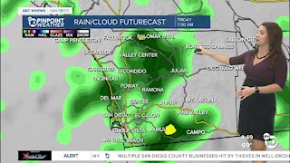 ABC 10News Pinpoint Weather with Meteorologist Megan Parry