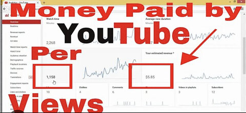 How Much Does YouTube Pay Per View? We Tested It!