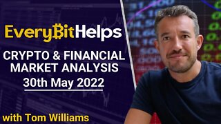 Crypto & Financial Market News & Analysis 30th May with @The Crypto Investor ​