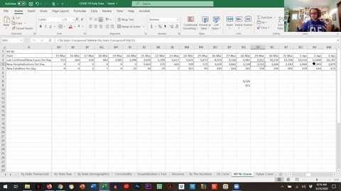 COVID-19 Reviewing Data Together PSA76 - Jun 24