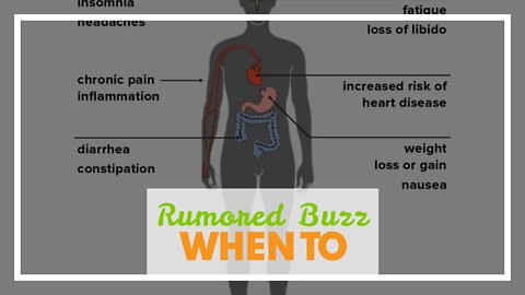 Rumored Buzz on Symptoms of Depression - Kaiser Permanente