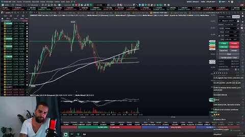 ANÁLISE BITCOIN, ALTCOINS, S&P500, IBOVESPA E TESTE DE NOVO SETUP PARA TRADE AO VIVO - 21/03/2022