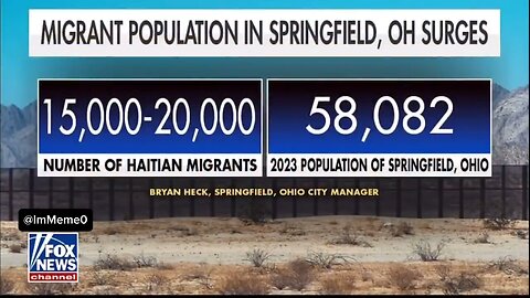 🚨Overwhelming Surge of Haitians 20,000 'Migrants' Slam Springfield, OH🚨