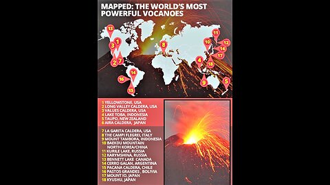 TAUPO SUPERVOLCANO WAKING UP?*TORNADOES LEAVE PATH OF DESTRUCTION IN SOUTH*SIGN OF ASCENSION?*