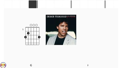 George Thorogood - Bad to the bone - (Chords & Lyrics like a Karaoke)