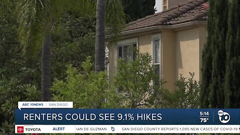 San Diegans in for 9.1 percent rent increases in 2022