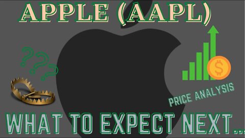 Apple ($AAPL) What’s next???