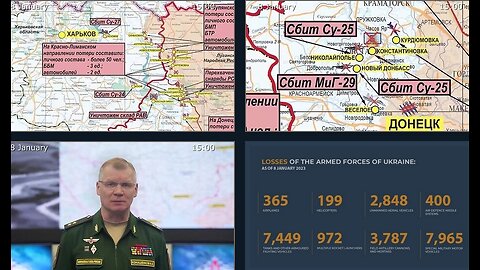 08.01.22 ⚡️Russian Defence Ministry report on the progress of the deNAZIfication of Ukraine