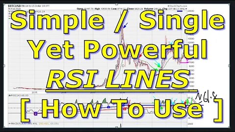 CRYPTOS: Simple / Single Yet Powerful RSI Lines [ How To Use ] - #1139