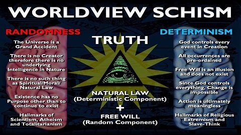 Natural Law - Mark Passio's Full Seminar