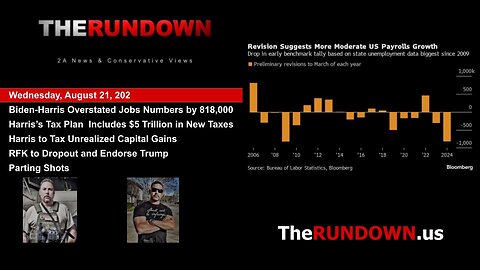 #772 - Harris Proposes $5 Trillion in New Taxes Including Tax on Unrealized Capital Gains