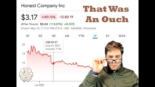 Honest Company Earnings Call & Update | Update Series