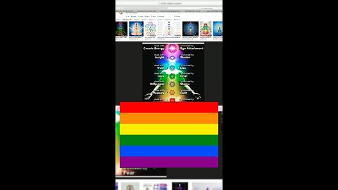 LGBTQ PYSOP CHAKRA SYSTEM BACKWARDS | ‼️ FULLY EXPLAINED ‼️