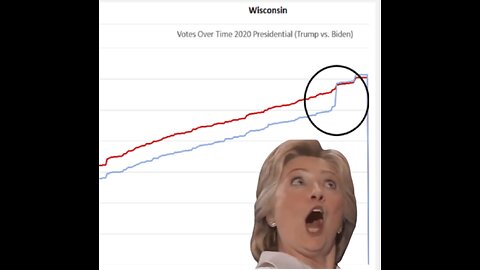 The Rig Is In! Meet The Dark-Money Group Rigging Michigan Elections So Democrats Can’t Lose