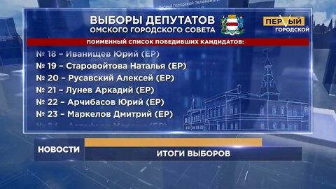 Математика журналистов из Единой Росии. Явка 14%.