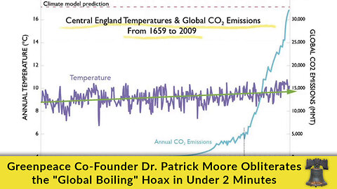 Greenpeace Co-Founder Dr. Patrick Moore Obliterates the "Global Boiling" Hoax in Under 2 Minutes