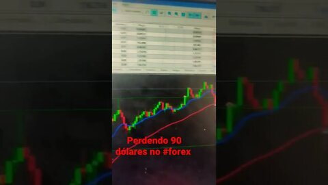 perdendo 90 dólares no #forex operando com robô, nem tudo são flores.