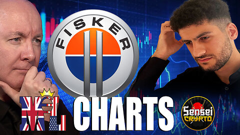 FSR Stock Fisker - TECHNICAL CHART ANALYSIS - Martyn Lucas Investor