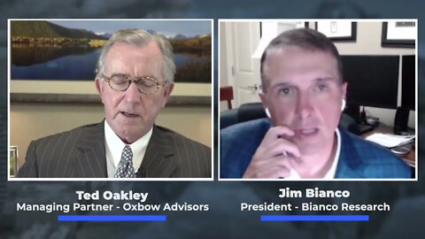 Ted Oakley interviews Jim Bianco on rates, inflation, bonds, stocks, and returning to the office.