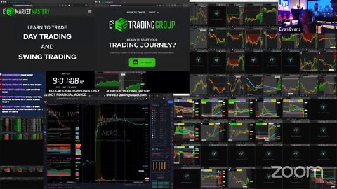 LIVE: Trading & Market Analysis | $HOLO $BCAN $PRPL $KNBE $BLUE $SNTI $FOXO