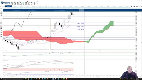 Cardano (ADA) Cryptocurrency Price Prediction, Forecast, and Technical Analysis - August 25th, 2021