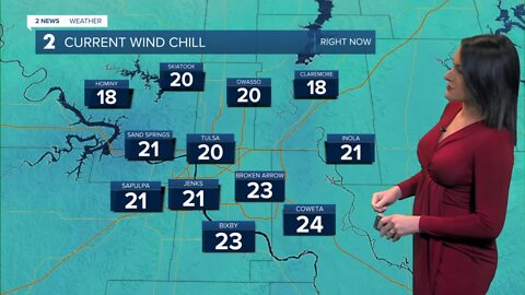 Chilly Start to Saturday with Gusty Winds