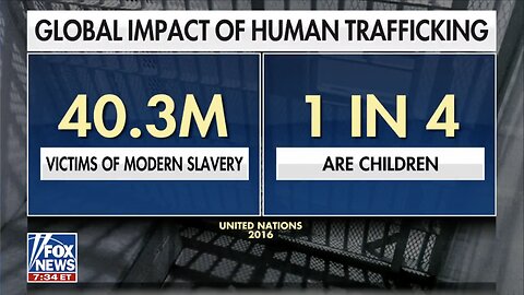 Today is Human Trafficking Awareness Day, Share With a Friend