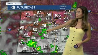 High heat returns to Denver Thursday and Friday