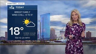 Southeast Wisconsin weather: Cold but sunny Saturday in store