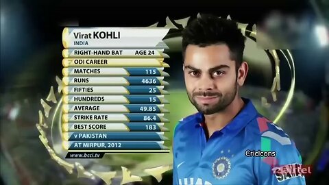 Virat kohli 100*(52) 2nd Odi (Jaipur) (Ball by ball)