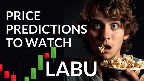 LABU's Uncertain Future? In-Depth ETF Analysis & Price Forecast for Mon - Be Prepared!