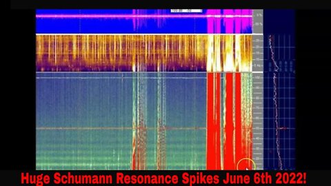 Huge Schumann Resonance Spikes June 6th 2022!