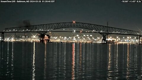 Baltimore Scott Key Bridge Collapsing