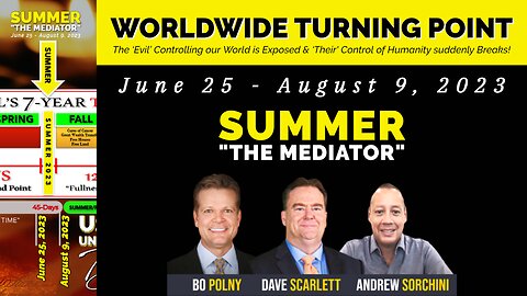 Worldwide Turning Point! Bo Polny, Andrew Sorchini, Dave Scarlett